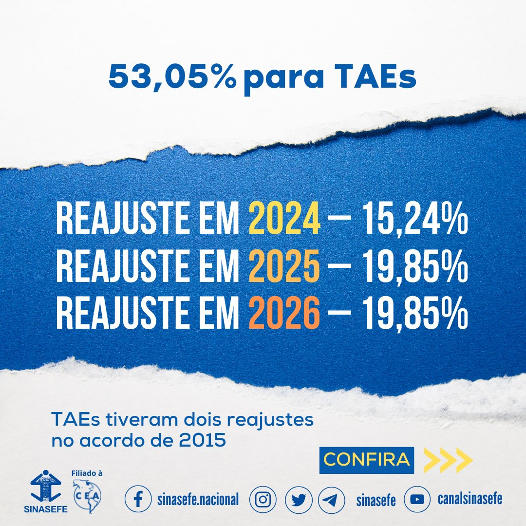 Campanha Salarial 2024 confira a proposta defendida pelo Fonasefe